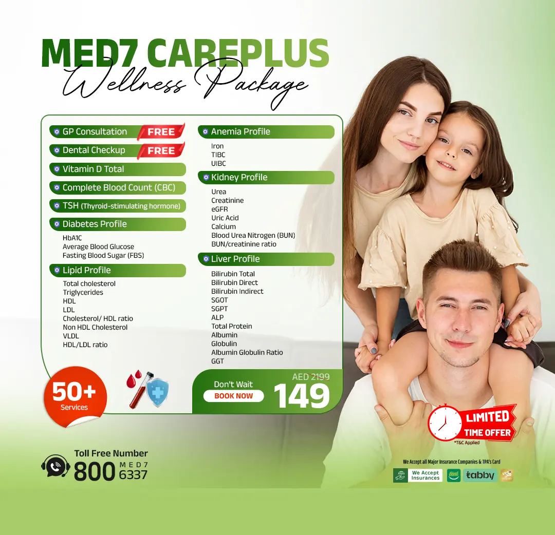 Blood Test Package - CarePlus
