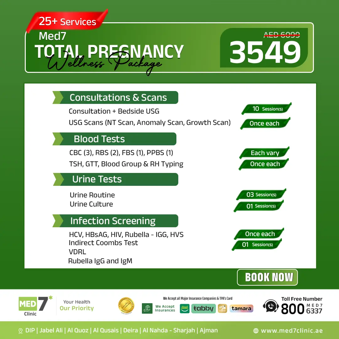 Total pregnancy package details MED7 Clinic
