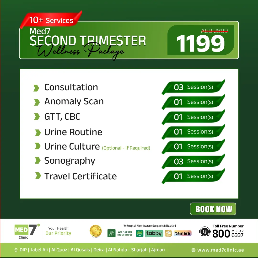 Second trimester package details MED7 Clinic